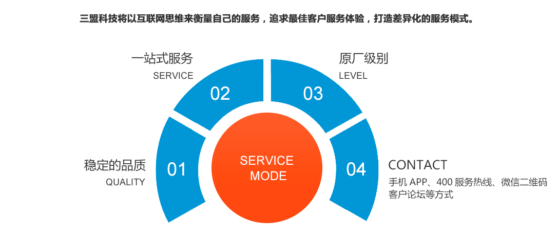 香港宝典免费资料大全