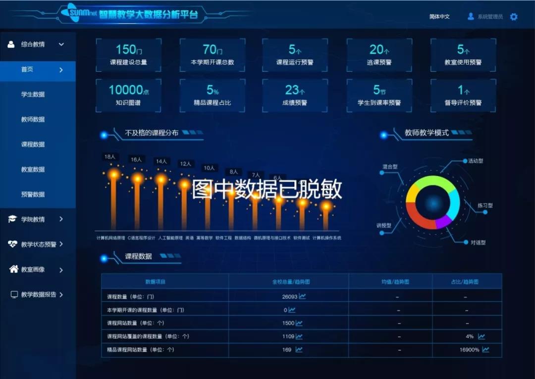 香港宝典免费资料大全