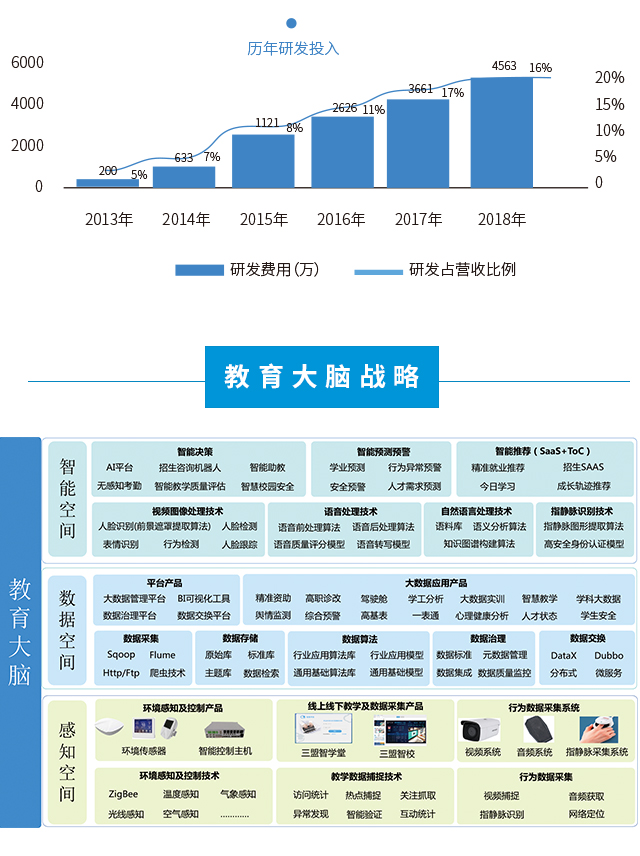 香港宝典免费资料大全