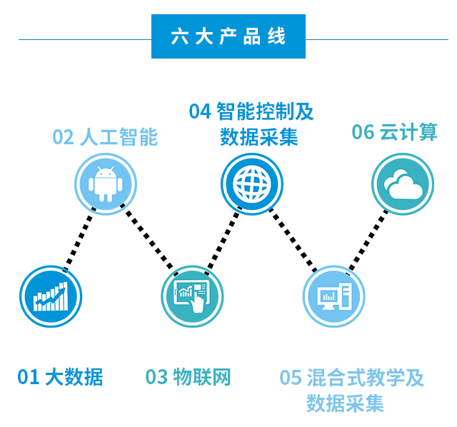 香港宝典免费资料大全