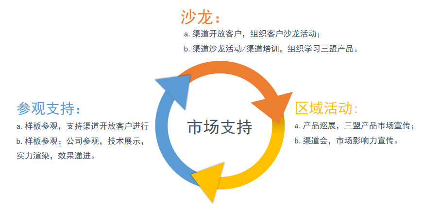 香港宝典免费资料大全