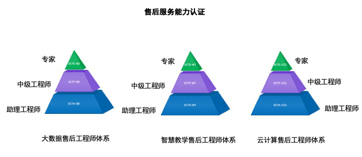 香港宝典免费资料大全