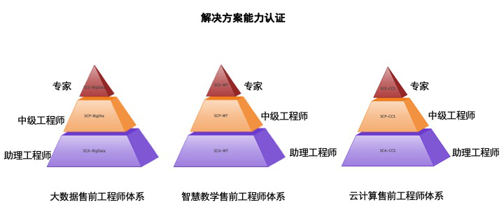 香港宝典免费资料大全