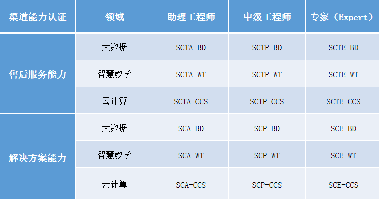 香港宝典免费资料大全