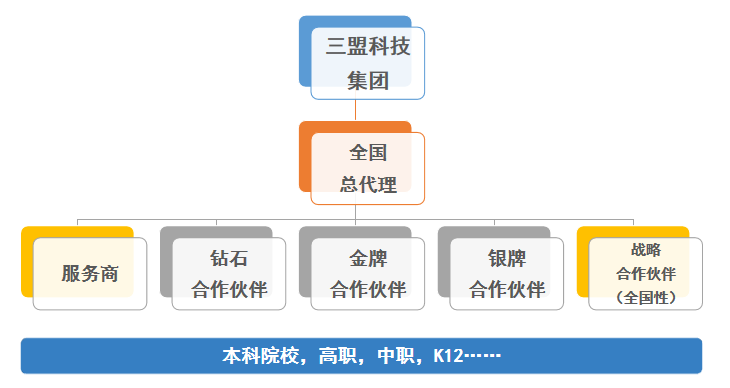 香港宝典免费资料大全