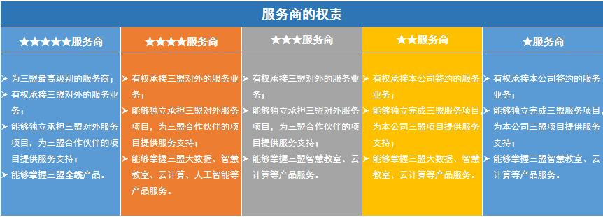 香港宝典免费资料大全