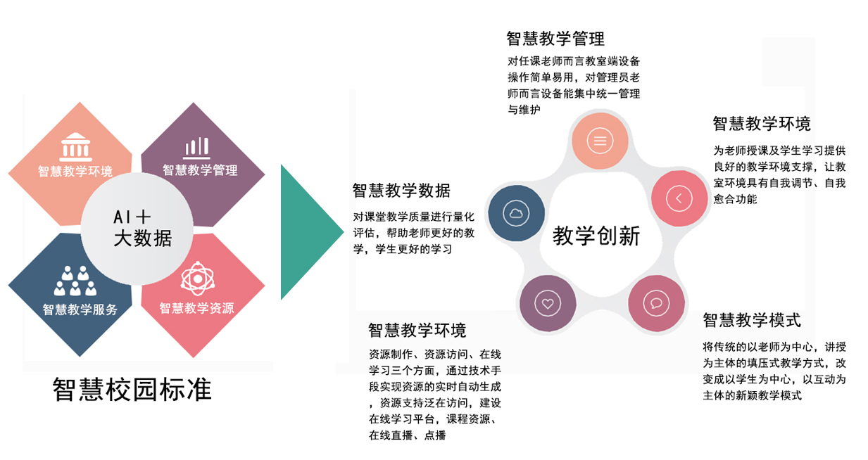 香港宝典免费资料大全