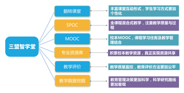 香港宝典免费资料大全