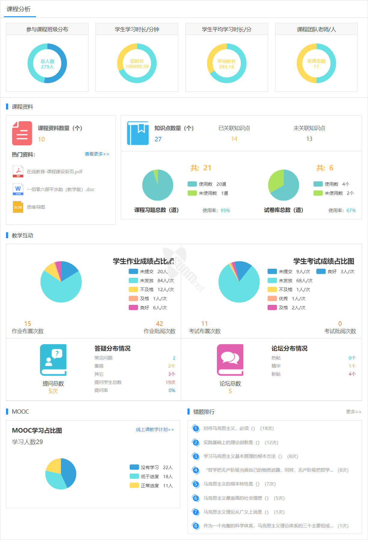 香港宝典免费资料大全