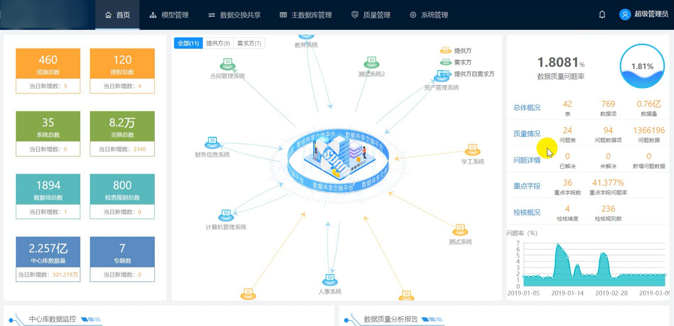 香港宝典免费资料大全