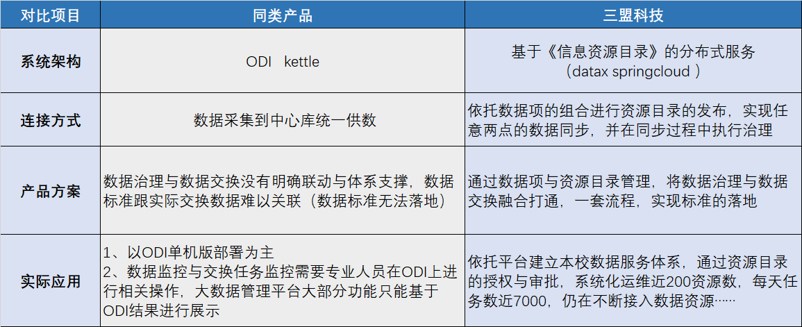 香港宝典免费资料大全