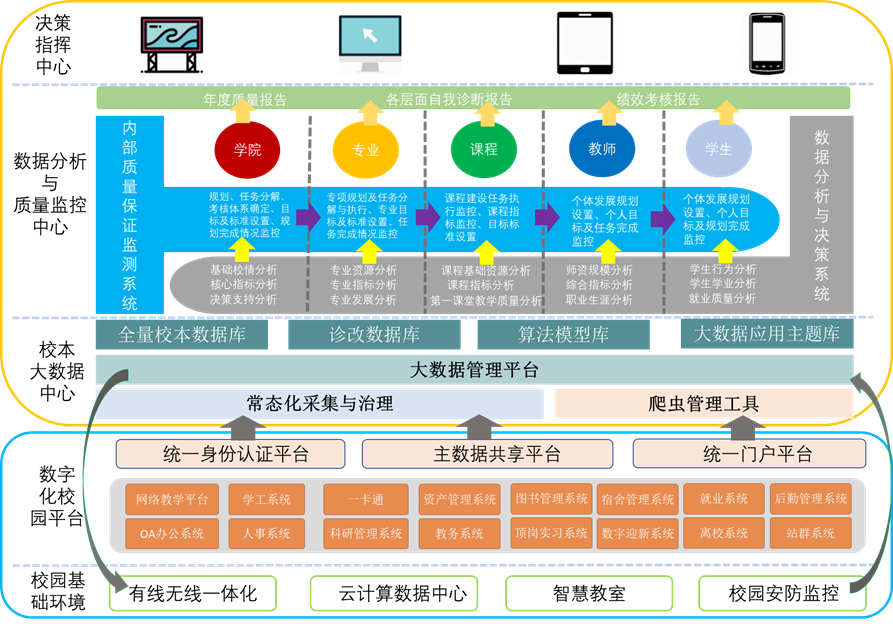 香港宝典免费资料大全