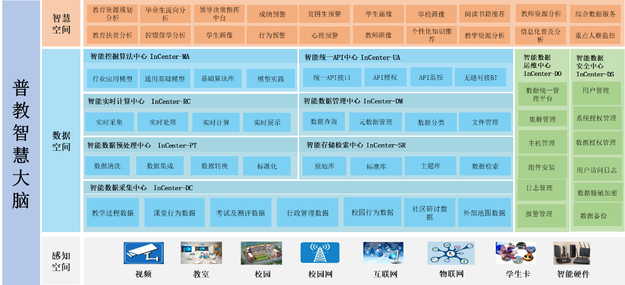 香港宝典免费资料大全