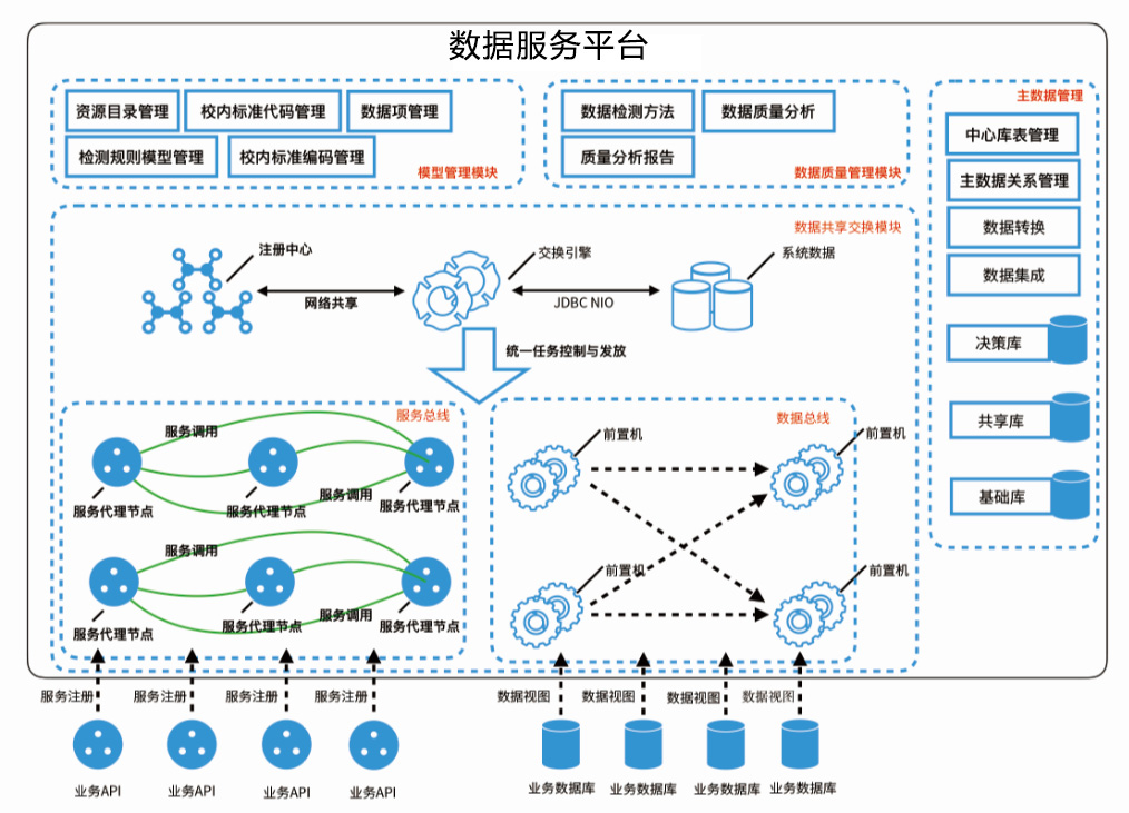 香港宝典免费资料大全