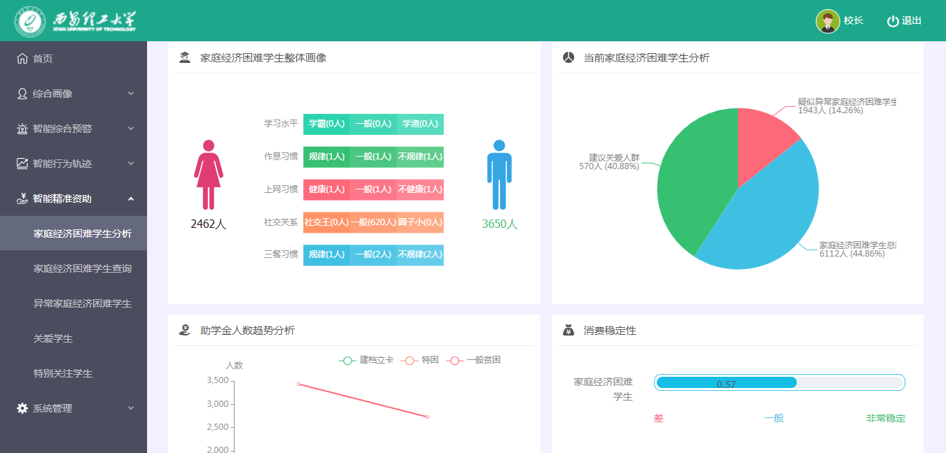 香港宝典免费资料大全