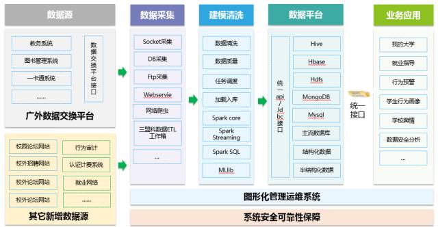 香港宝典免费资料大全