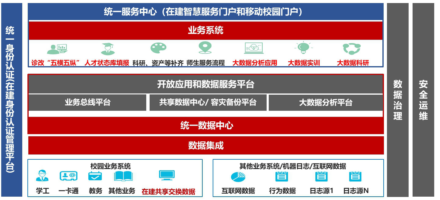 香港宝典免费资料大全