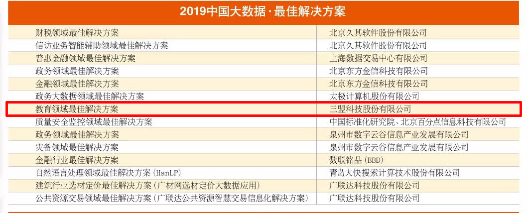 香港宝典免费资料大全