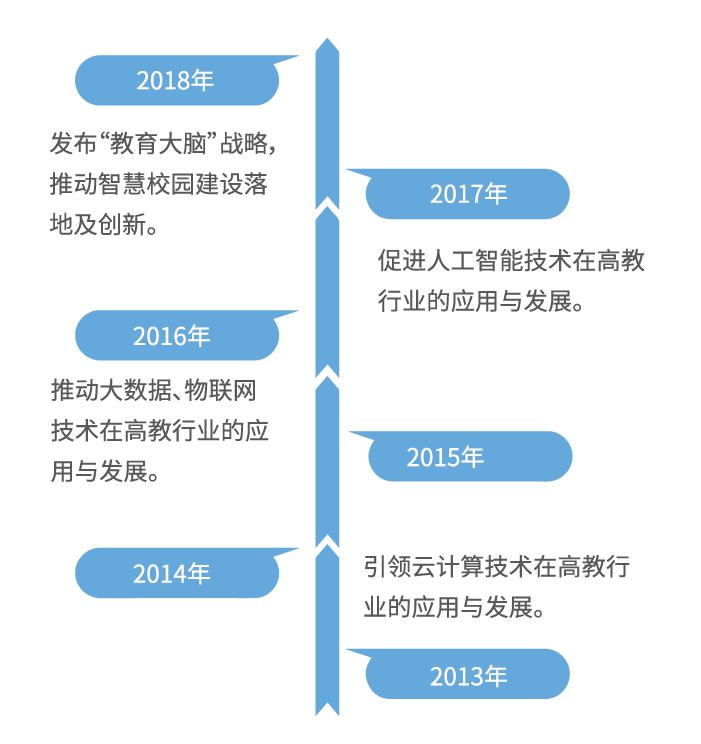 香港宝典免费资料大全