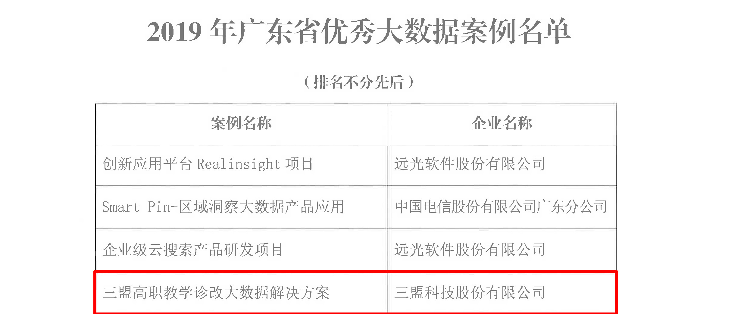 香港宝典免费资料大全