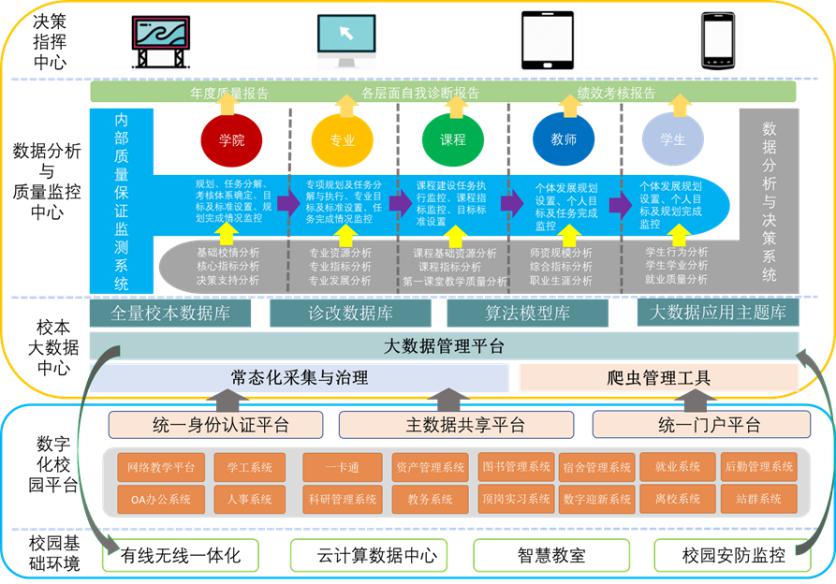 香港宝典免费资料大全