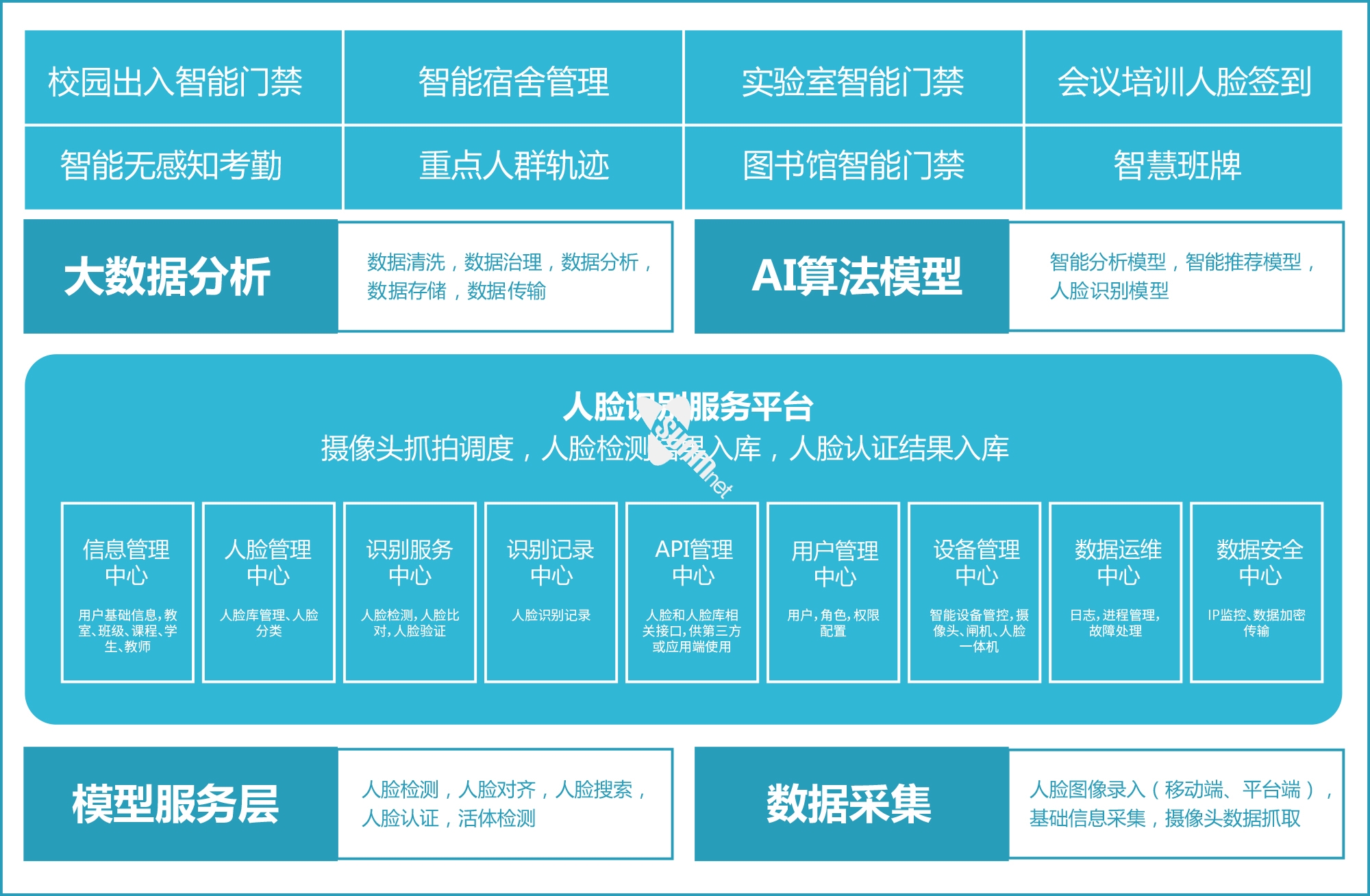 香港宝典免费资料大全