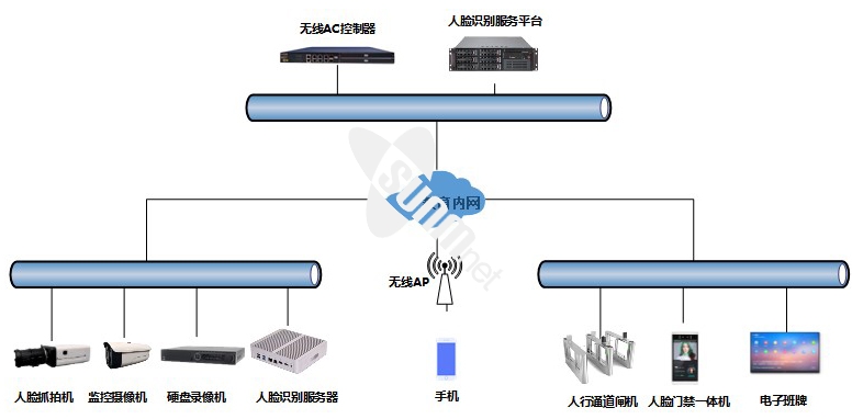 香港宝典免费资料大全