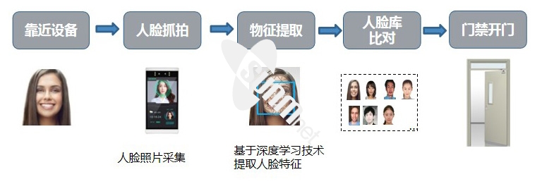 香港宝典免费资料大全