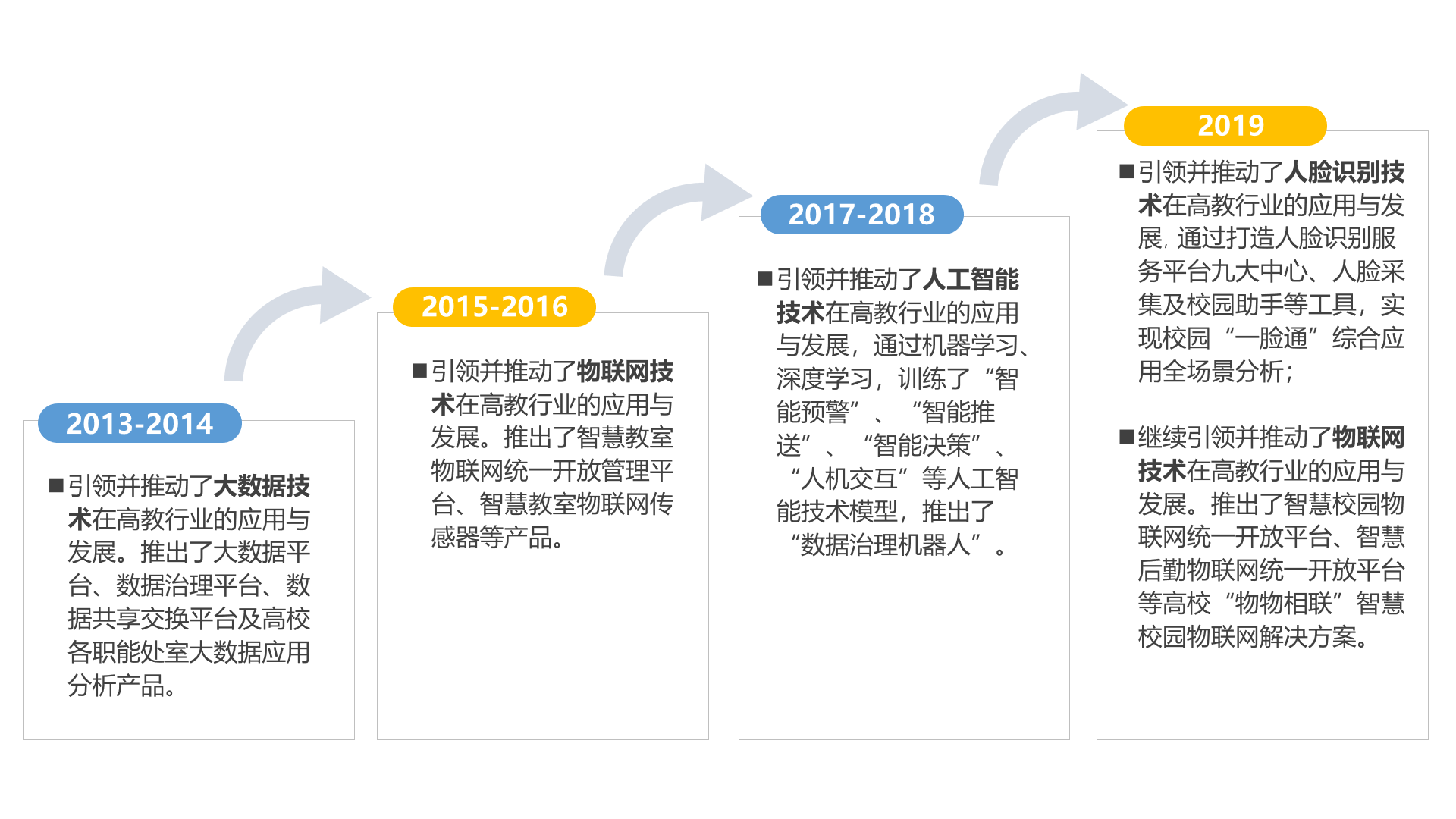 香港宝典免费资料大全