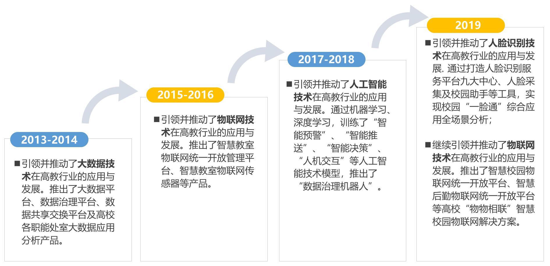 香港宝典免费资料大全