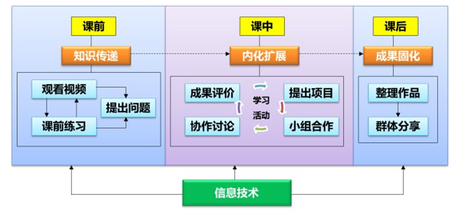 香港宝典免费资料大全