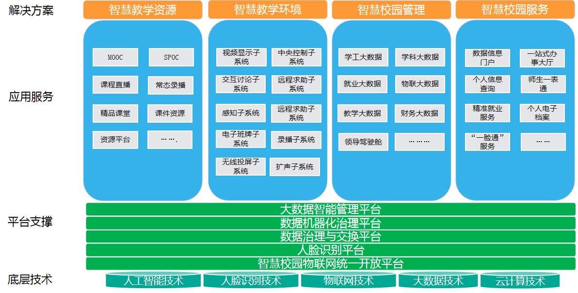 香港宝典免费资料大全