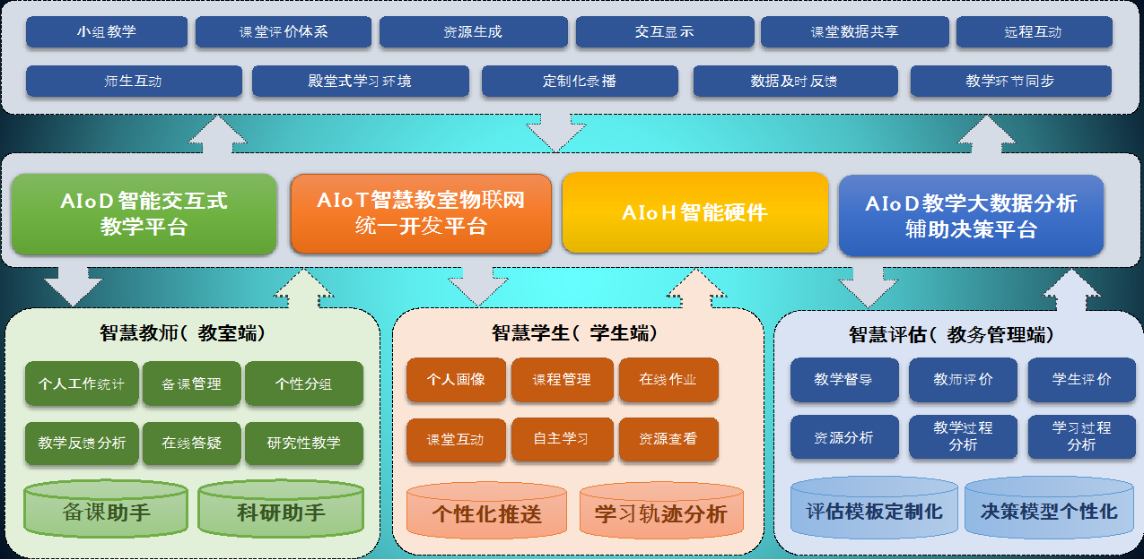 香港宝典免费资料大全