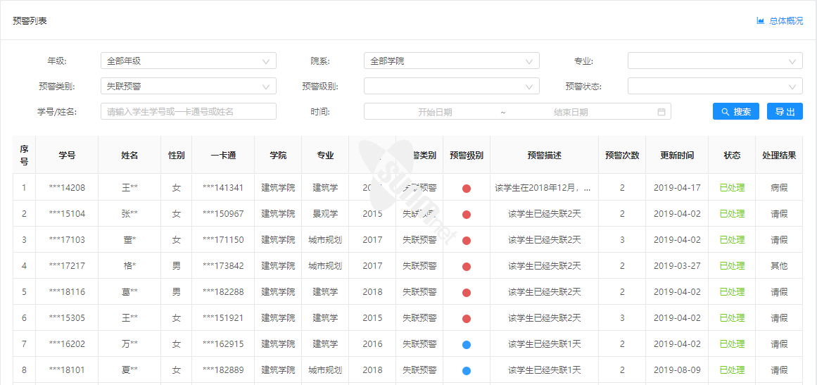 香港宝典免费资料大全