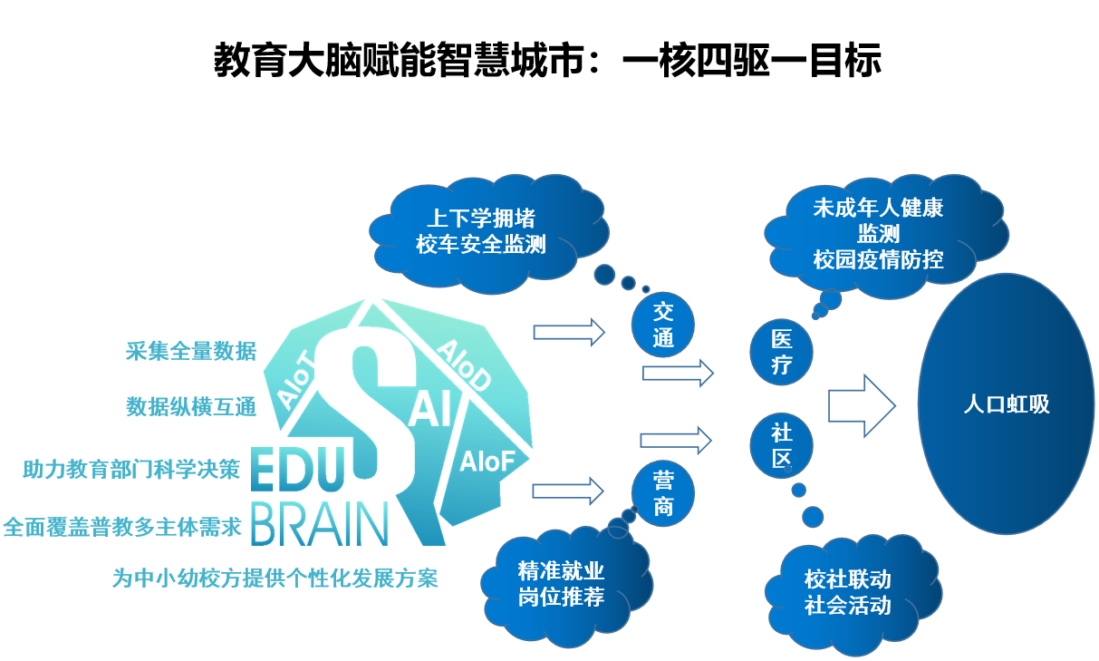 香港宝典免费资料大全