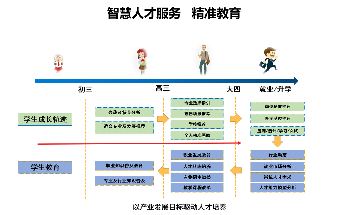 香港宝典免费资料大全