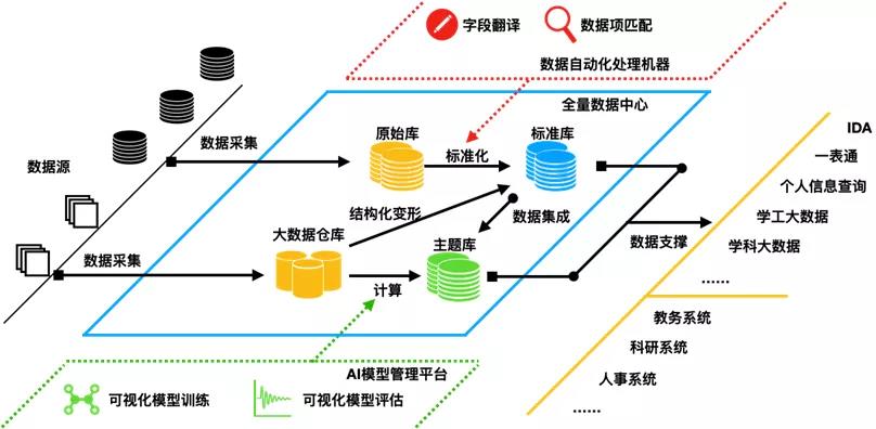 香港宝典免费资料大全