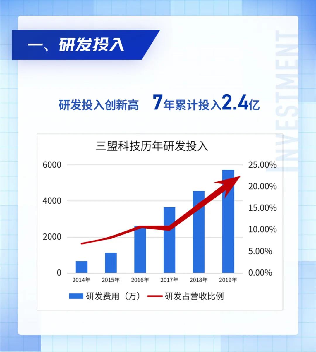 香港宝典免费资料大全