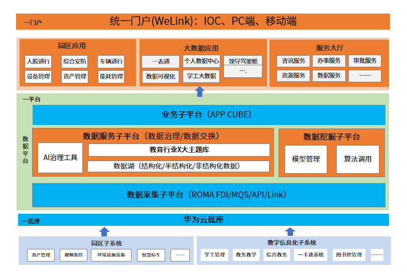 香港宝典免费资料大全