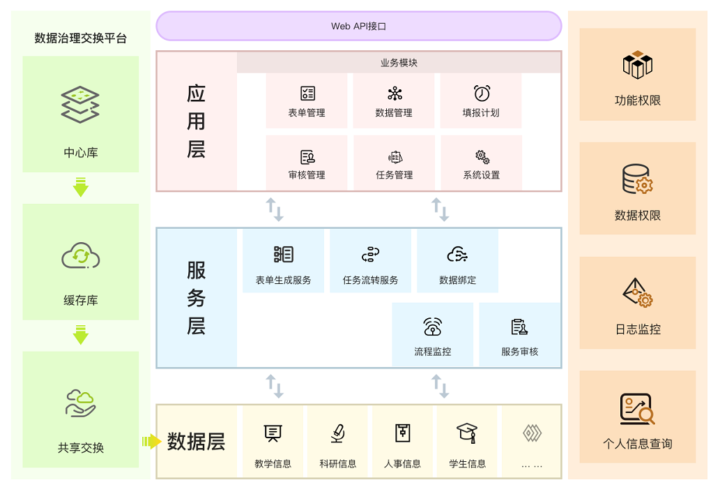 香港宝典免费资料大全