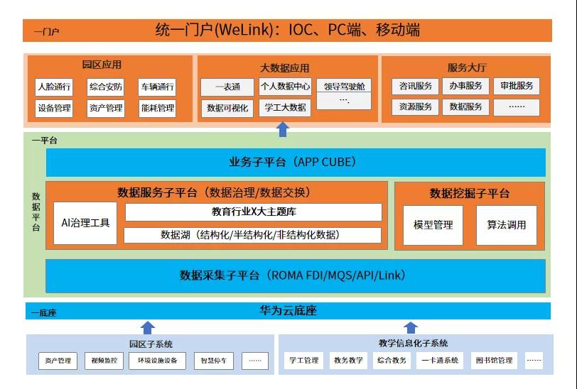 香港宝典免费资料大全