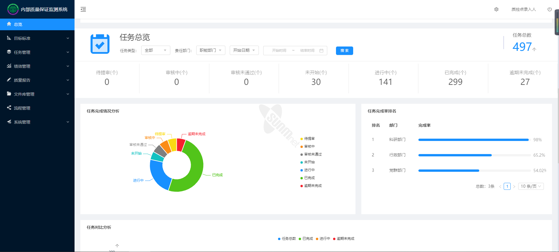 香港宝典免费资料大全