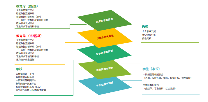 香港宝典免费资料大全