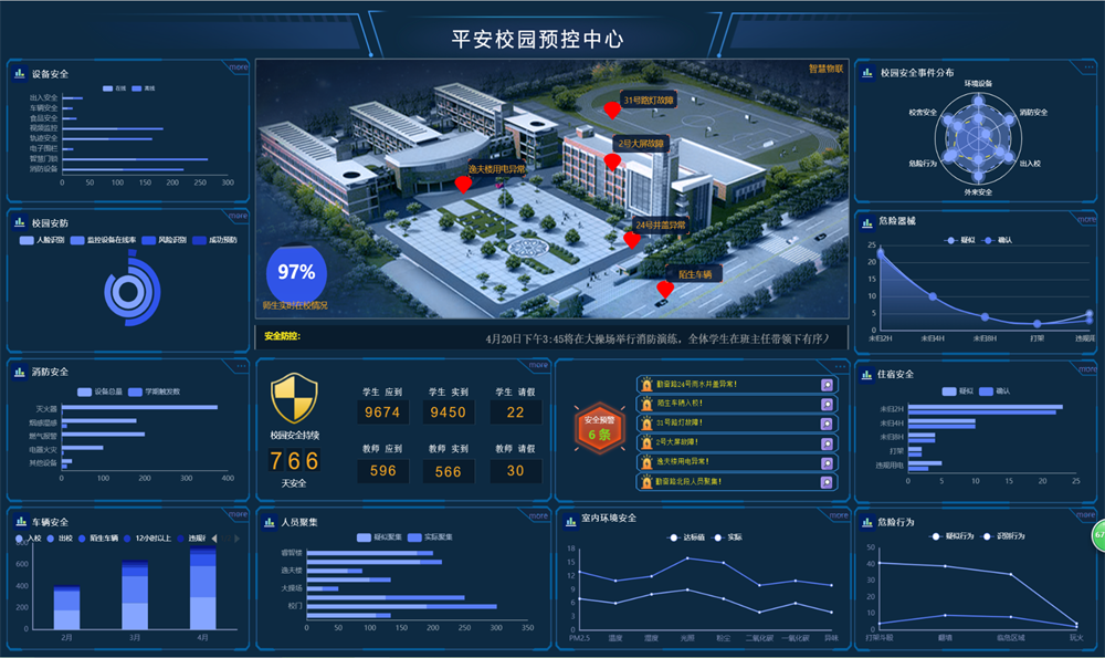 香港宝典免费资料大全