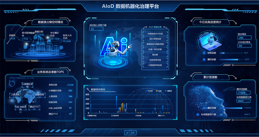 香港宝典免费资料大全