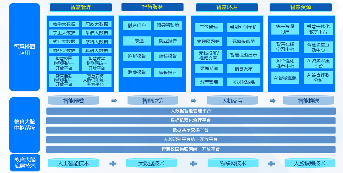 香港宝典免费资料大全