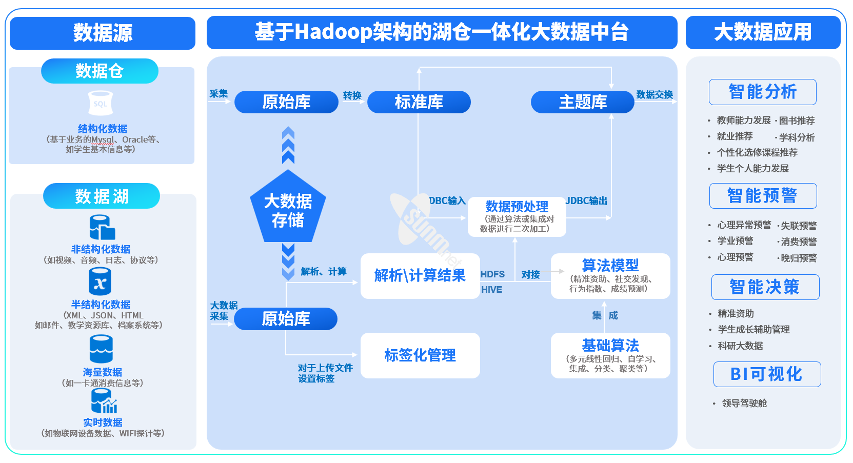 香港宝典免费资料大全